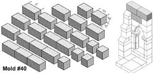 Basic Block Mold
