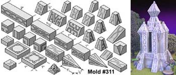 Skematic Pyramid Mold