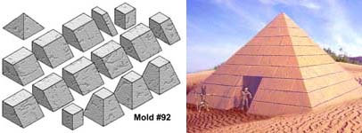 Sand Blasted Pyramid Mold